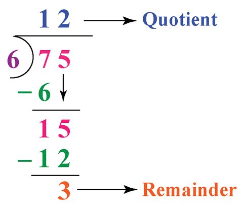 160 divided by 6|long division quotient.